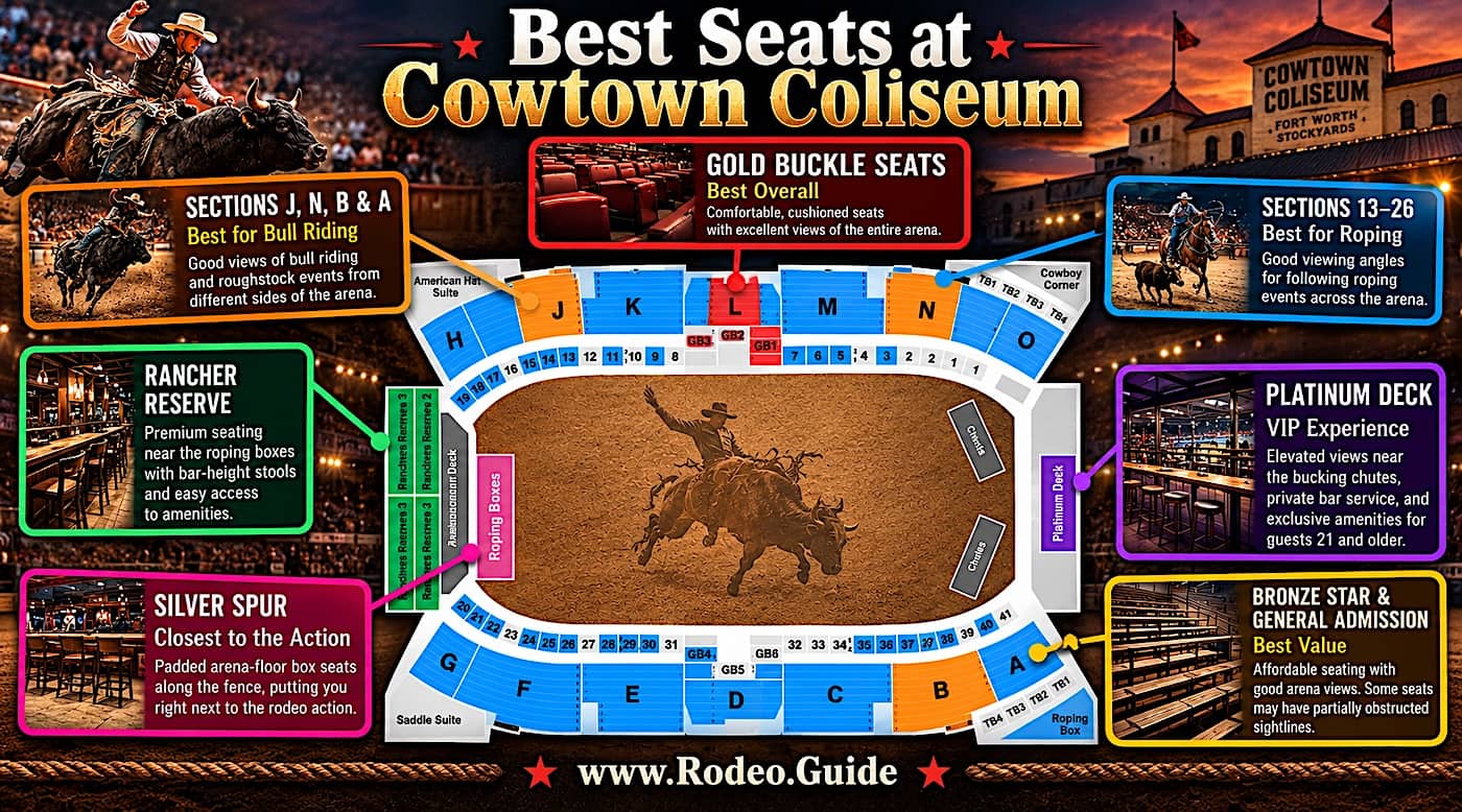 Stockyards Championship Rodeo Seating Chart